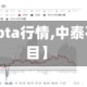 【中泰石化pta行情,中泰石化聚酯项目】
