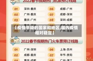【疫情平稳的国家和地区,国内疫情相对稳定】