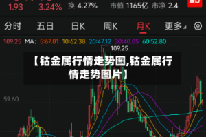 【钴金属行情走势图,钴金属行情走势图片】