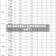 明年豆粕行情怎么样(明年豆粕行情怎么样了)