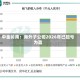 中金岭南：海外子公司2026年已扭亏为盈