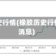 橡胶历史行情(橡胶历史行情最新消息)