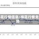 棉花行情信息/棉花行情走势