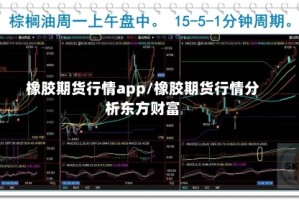 橡胶期货行情app/橡胶期货行情分析东方财富