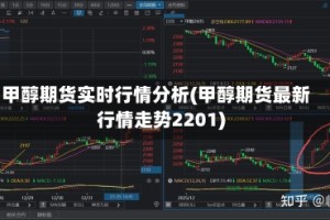 甲醇期货实时行情分析(甲醇期货最新行情走势2201)