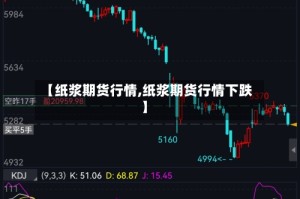 【纸浆期货行情,纸浆期货行情下跌】