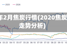 2021年2月焦炭行情(2020焦炭费用走势分析)