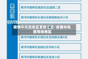 疫情中风险地区更新汇总/疫情中风险等级地区