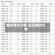 棉纱每天行情/近日棉纱行情