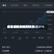 美国机票费用飙升至多年来比较高水平 较上年同期大涨近21%