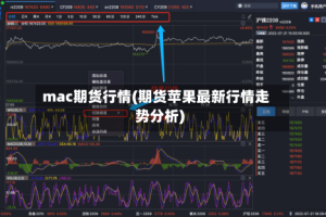 mac期货行情(期货苹果最新行情走势分析)