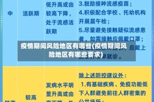 疫情期间风险地区有哪些(疫情期间风险地区有哪些要求)