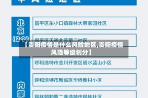 【贵阳疫情是什么风险地区,贵阳疫情风险等级划分】