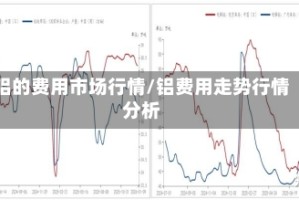 铝的费用市场行情/铝费用走势行情分析