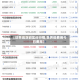【世界现货铜实时行情,世界铜费用今日费用】