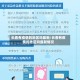 长春有疫情的地区吗最新/长春有疫情的地区吗最新情况