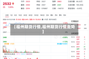 【福州期货行情,福州期货行情走势】