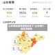 山东哪地区有疫情发生了/山东哪个地区有疫情