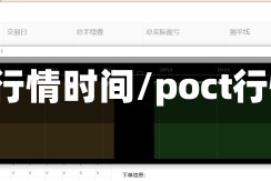 ctp行情时间/poct行情