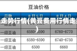 黄豆走势行情(黄豆费用行情走势)