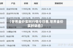 【世界金价实时行情今日鹿,世界金价实时动态】