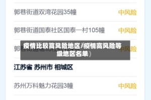 疫情比较高风险地区/疫情高风险等级地区名单