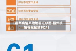 【福州疫情风险地区汇总图,福州疫情等级区域划分】