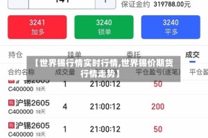 【世界锡行情实时行情,世界锡价期货行情走势】