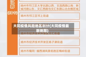 大同疫情风险地区划分(大同疫情最新地图)
