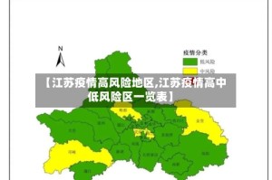 【江苏疫情高风险地区,江苏疫情高中低风险区一览表】