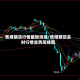 焦煤期货行情最新消息/焦煤期货实时行情走势周线图