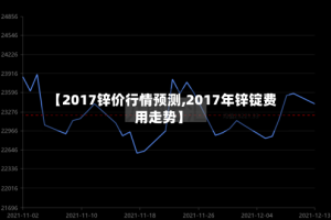 【2017锌价行情预测,2017年锌锭费用走势】