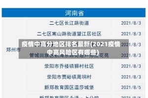 疫情中高分地区排名最新(2021疫情中高风险区有哪些)