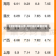 【实时期油行情,实时油价调整时间】