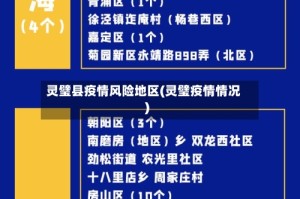 灵璧县疫情风险地区(灵璧疫情情况)