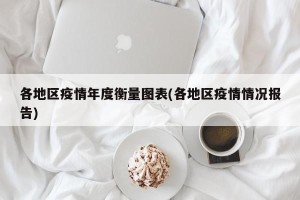 各地区疫情年度衡量图表(各地区疫情情况报告)