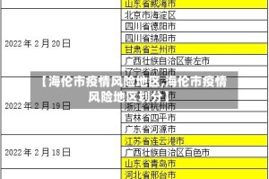 【海伦市疫情风险地区,海伦市疫情风险地区划分】