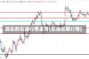 现在的石油行情走势(石油近期行情)