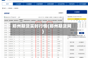 郑州期货实时行情(郑州期货网)