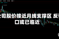 世界纸业公司股价接近月线支撑区 反弹窗口或已临近