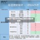 【期货行情软件付费版,期货行情软件推荐】