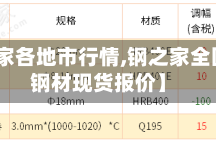 【钢之家各地市行情,钢之家全国各地钢材现货报价】