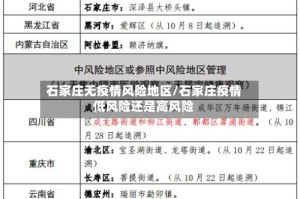 石家庄无疫情风险地区/石家庄疫情低风险还是高风险
