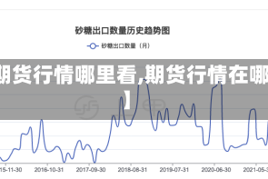 【期货行情哪里看,期货行情在哪看】