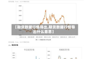 【期货数据行情导出,期货数据行情导出什么意思】