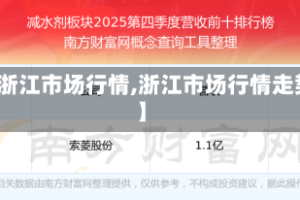 【浙江市场行情,浙江市场行情走势】