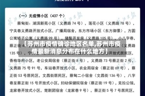 【苏州市疫情确诊地区名单,苏州市疫情最新消息分布在什么地方】