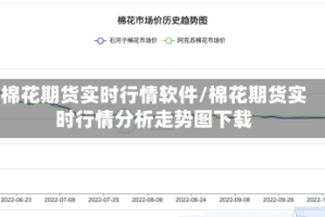 棉花期货实时行情软件/棉花期货实时行情分析走势图下载