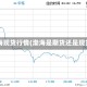 渤海现货行情(渤海是期货还是现货)