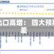 进出口高增： 四大预期差